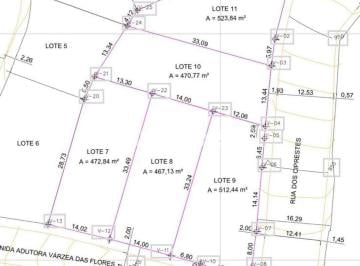 Terreno · 470m² · Venda Lote-Área-Terreno Chácara Contagem Contagem