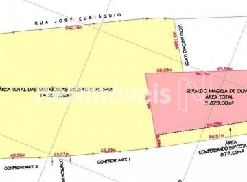 Terreno · 14201m² · Venda Lote-Área-Terreno Centro Confins