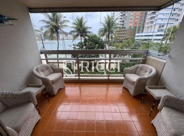 Apartamento com 3 quartos à venda no bairro Astúri · Apartamento 3 Quartos à Venda na Astúrias Guarujá | RICCI
