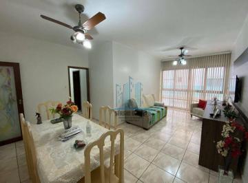 06d8b6aea1942ff36e6f1bd43a8b4bf8de2cb9f3 · Vende-se apartamento em Santos, na quadra da praia da Aparecida, próximo ao SESC e Shopping Praiamar