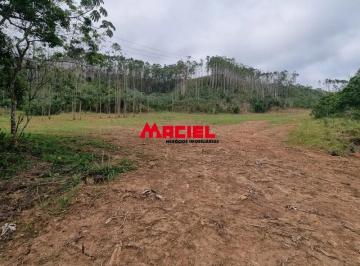 Rural · 484000m² · 1 Quarto · PROPRIEDADE RURAL IDEAL PARA CRIAÇÃO DE GADO, PLANTIO E OUTROS NEGÓCIOS