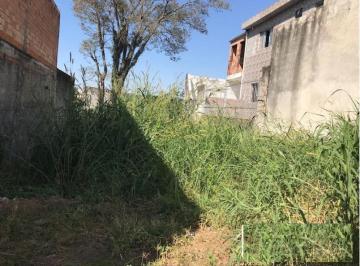 Terreno · 140m² · Terreno para venda em Guaianases