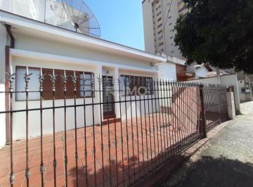 0 · casa à venda em Jardim Guanabara