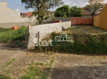 nome imagem · terreno - Parque Alto Taquaral - Campinas