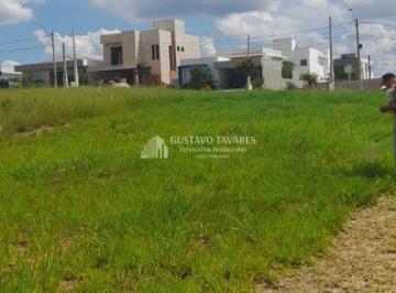 xcvyx1e2ogexmgy3nzqymzey_md · Terreno no Gran Ville São Venâncio - Bairro Jardim Primavera - Itupeva-SP