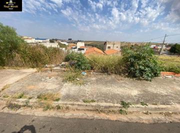 Foto 01 · TERRENO À VENDA RESIDENCIAL ÁGUA BRANCA EM BOITUVA-SP