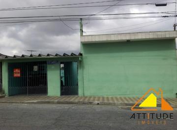 F12943A · Terreno à Venda no Jardim Santo Ignácio em São Bernardo do Campo.