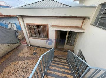 f4e3cf6464c9ffc8c0b69ba482114cebd18dc474 · Casa com 2 quartos para locação na Vila Paiva - 150 m² - São Paulo/SP