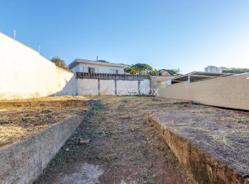 0 · Terreno à venda no Jardim Proença, próximo à Princesa D'oeste