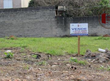 1d9ffb6615b9ca61f493f50cd146809c01f193b2 · Terreno à venda, 250 m² - Jardim Rene - São Roque/SP