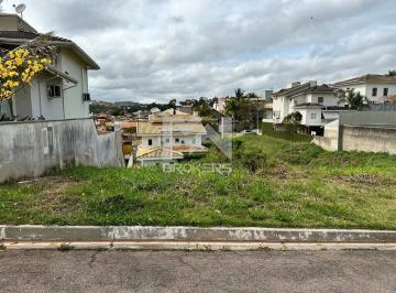 Frente · Terreno a venda no condomínio Villagio Capriccio na cidade de Louveira-SP