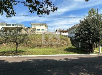 Frente · Terreno a venda no condomínio Villagio Capriccio na cidade de Louveira-SP