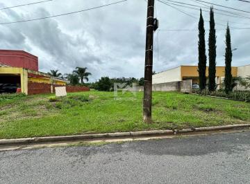 Frente · Terreno plano com 1.082 metros quadrados a venda no condomínio Marambaia na cidade de Vinhedo - SP.
