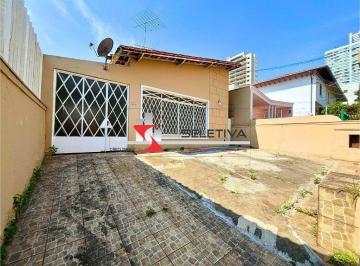 2250f3c7-dd62-4e60-a8fc-af221528a13f · Casa para aluguel - em Brooklin