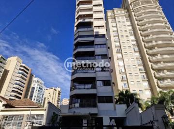 024cd313-069f-4c28-91a4-a4ac7e2bb997-11756234726350.jpeg · Apartamento à venda - Forte Santa Maria_ bairro Centro - Campinas/ SP