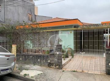 904f0ab0e2021d82fc3557881240edd0fb806ace · Terreno à venda, 402 m² por R$ 930.000,00 - Tucuruvi - São Paulo/SP