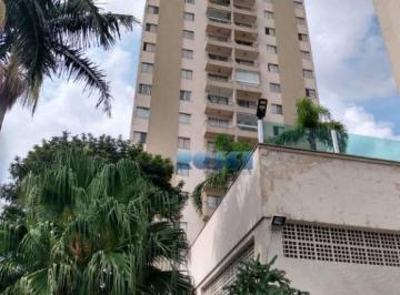 a8b91051b28f89977e552c487102f8b057eda126 · Apartamento com 3 dormitórios à venda, 78 m² por R$ 600.000,00 - Vila Prudente (Zona Leste) - São Pa
