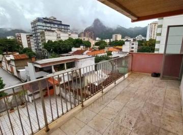 5bdf23bb0055d7c2a4c2a1f84abb4cce6a1fea65 · Apartamento com 2 Quartos à venda, 83m² - Vila Isabel