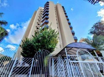 d1b237a64a57e1aedf4f4cbf8bec03b8dfe03a05 · APARTAMENTO À VENDA NA VILA ITAPURA - CAMPINAS/SP