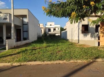 0 · Terreno a venda no Vila Monte Alegre em Paulínia/SP