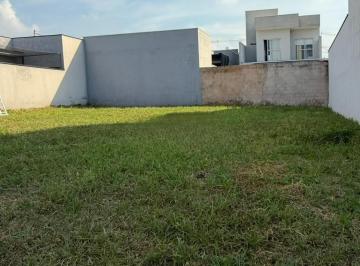 0 · Terreno a venda no Vila Monte Alegre em Paulínia/SP