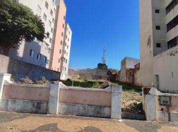 0 · Terreno a venda no Bonfim em Campinas/SP