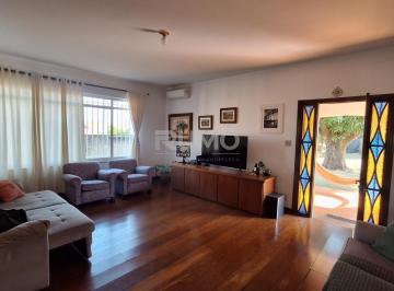 0 · casa para aluguel em Parque Taquaral