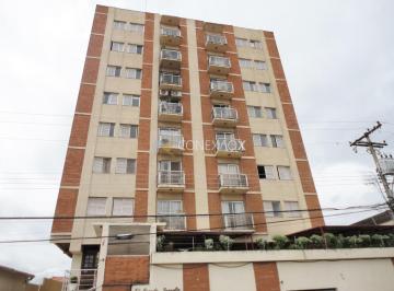 0 · apartamento à venda em Vila Industrial
