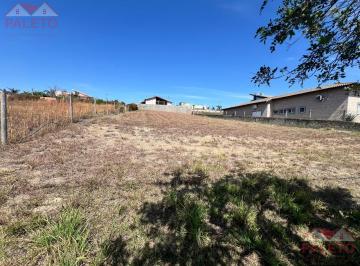 Terreno · Terreno 1000 m² em condomínio fechado a venda no Residencial Fazenda Victória na cidade de Porangaba