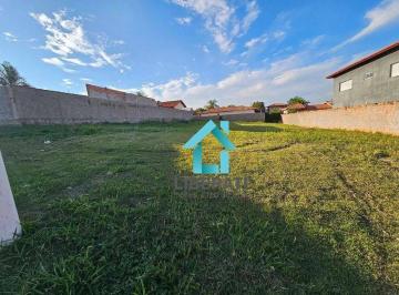 ff8f642ccb457f39cfe0f8b495c166ae32b35ef9 · Terreno Residencial à venda, Residencial Ecopark, Tatuí