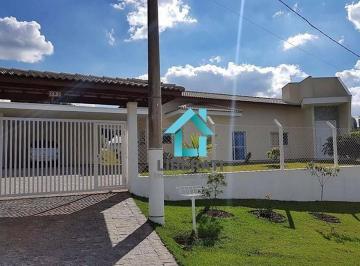 b1cbea17dbe46d099b3fd1ffc346767c71c8a99d · Chácara Residencial à venda, Colina Nova Boituva, Boituva - CH0017.