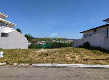 Lago fica logo após as arvóres · Terreno em Condomínio em Vale dos Cristais - Macaé, RJ