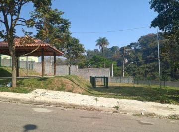 Terreno , Jundiaí · Vendo terreno 250 metros