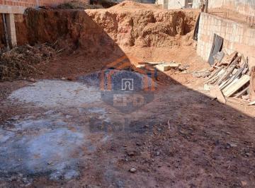 Terreno · 460m² · Terreno em Ivoturucaia - Jundiaí, SP