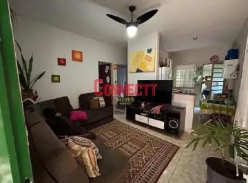 11756413941191.jpg · CASA DE 2 QUARTOS 2 BANHEIROS 1 VAGA NO BAIRRO JARDIM PAULO GOMES ROMEO.