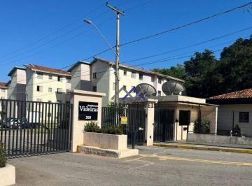 163abff9c1e3ef3c350e8f1bf82b2af56638dc82 · Apartamento com 2 quartos à venda, 50 m² por R$ 230.000 - Parque Centenário - Jundiaí/SP