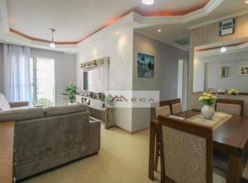 dad38693ba0a5ae9714397eb5a9dcb86c6b31982 · Apartamento à venda - Ponte Preta - Campinas/SP