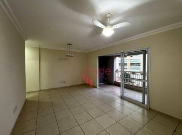 6a9321aaa74f3a0ef38f1bac15758568d79d1f03 · Apartamento para Alugar de 03 Quartos no Bairro Jardim Nova Aliança Sul em Ribeirão Preto com Sacad