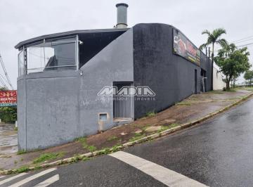 0 · casa para aluguel em Jardim Monte Verde
