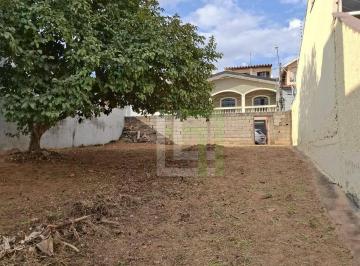 bedfb04d7e39df067a2ef8c5a2a8c41a8390bbb4 · Terreno à venda, 260 m² por R$ 345.000,00 - Jardim da Fonte - Jundiaí/SP