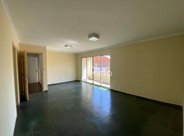 9bb696baa8162fce388f767b456ad44fcb3098ac · Apartamento 3 quartos para alugar no bairro Alto em Piracicaba