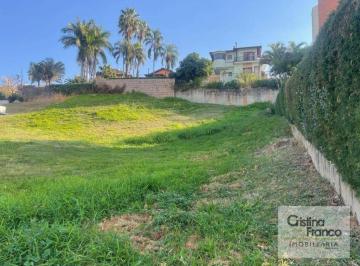 566781d2eab179e84e93d8ed7334d6a8e56aba2f · Terreno à venda, 760 m² por R$ 550.000,00 - Condomínio Campos de Santo Antônio - Itu/SP
