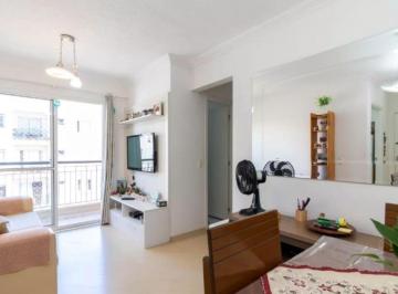 Apartamento de 2 quartos, São Paulo · Apartamento a venda com 2 dormitórios e 1 vaga no Lauzane Paulista
