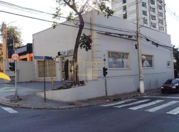 Comercial · 201m² · 3 Vagas · Loja comercial térrea esquina com Rua Dr Luiz Migliano