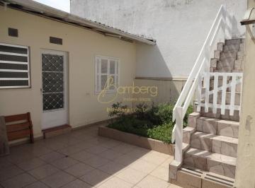 Casa · 188m² · 1 Quarto · 2 Vagas · Casa térrea Comercial e Residencial!!! -244 m² terreno