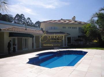Casa · 650m² · 4 Quartos · 6 Vagas · CONDOMÍNIO PIGNATARI - RESIDENCIA COM 4 SUITES 6 VAGAS JARDIM PISCINA E ESPAÇO GOURMET