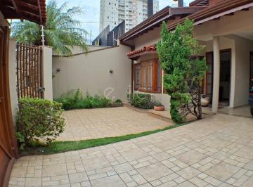 0 · casa à venda em Jardim Aurélia