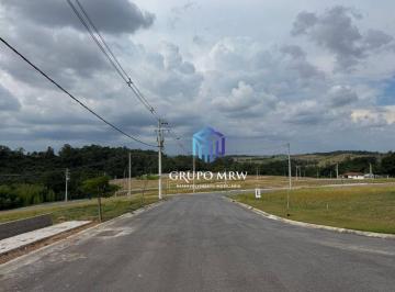 eda03e4425c0c911a1bce56f47858be3998896b7 · Terreno à venda, 250 m² por R$ 350.000,00 - Alto da Boa Vista - Sorocaba/SP