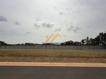 Terreno · 570m² · Terreno com 570 m² à venda - Reserva Itanhangá - Indaiatuba/SP