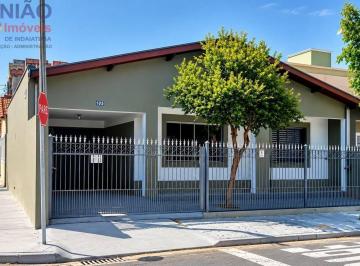 ed305884465c5defa3c98550773d634a2da162b4 · Casa com 2 dormitórios à venda, 110 m² por R$ 650.000,00 - Cidade Nova I - Indaiatuba/SP